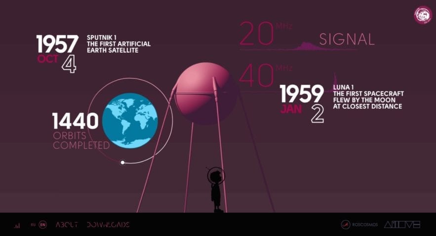 in space we trust conquête spatiale interactif
