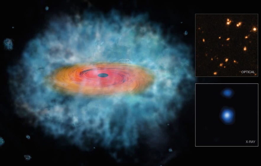 graines trous noirs supermassifs hubble chandra x-ray visible light