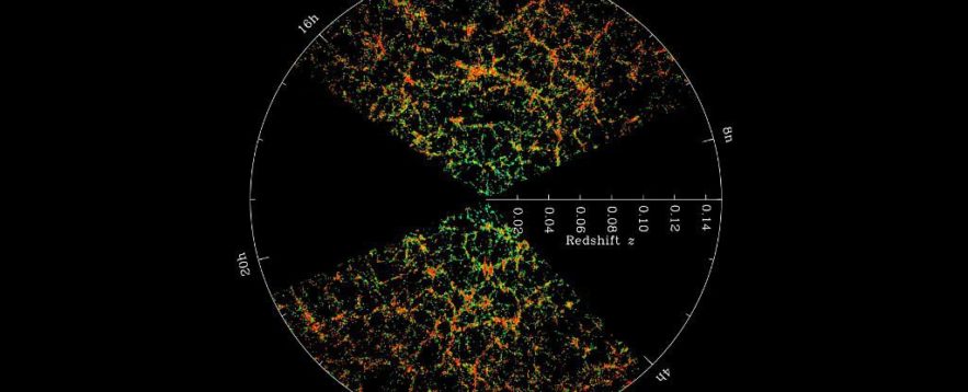 distribution-des-galaxies-sloan-digital-sky-survey