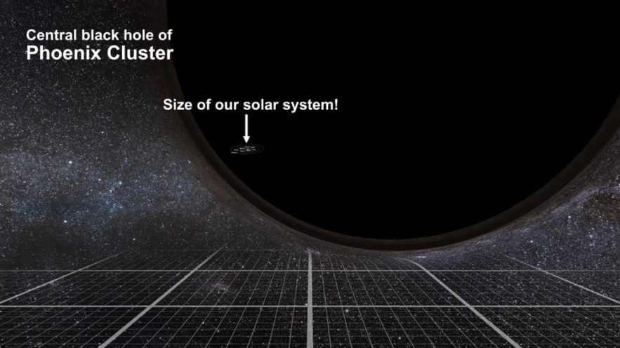 trou noir supermassif 20 milliard masses solaires