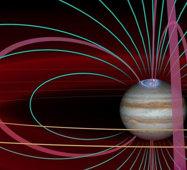 lunes jupiter trajectoires