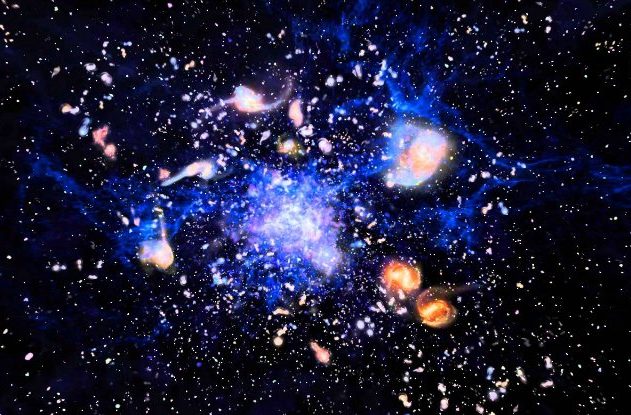 formation supergalaxies