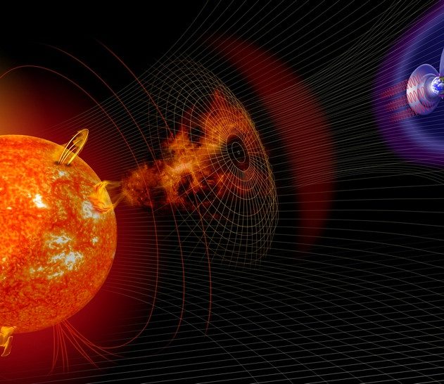 nasa champ magnétique flares éruptions solaires terre poles inversés
