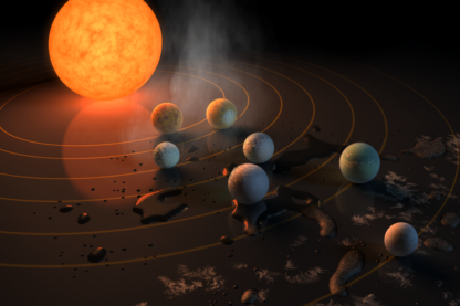 nasa systeme solaire trappist découverte planètes habitable