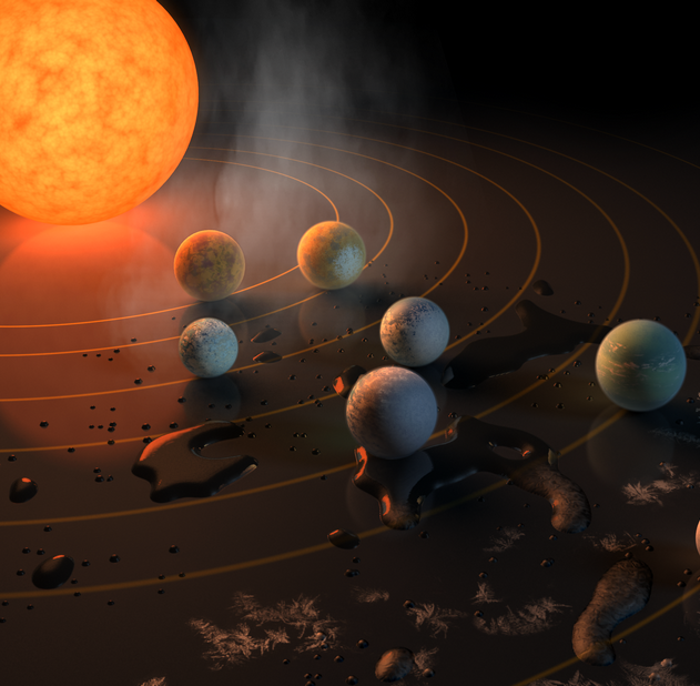 nasa systeme solaire trappist découverte planètes habitable