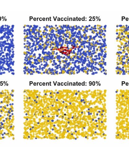 vaccination vaccin immunité gréfaire de communauté