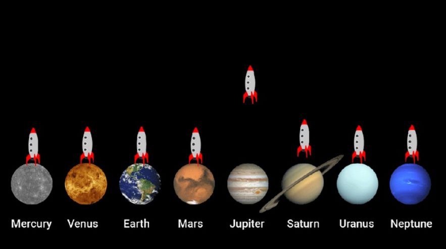 animation vitesse fusée planète gravitation gravité attraction terrestre terre jupiter