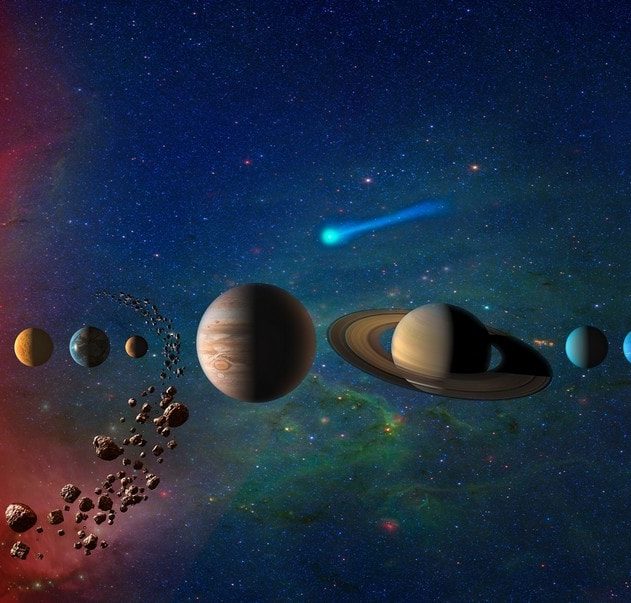 systeme solaire soleil planetes planètes naines ceinture de kuiper naine