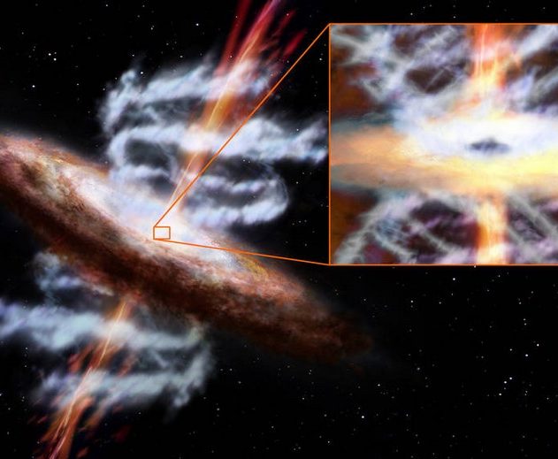 trou noir supermassif sorties ejections ultra froides gaz particules
