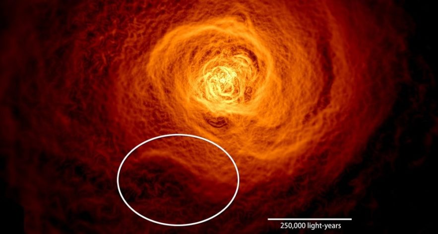 onde Kelvin Helmholz amas de galaxie baie galactique années lumières