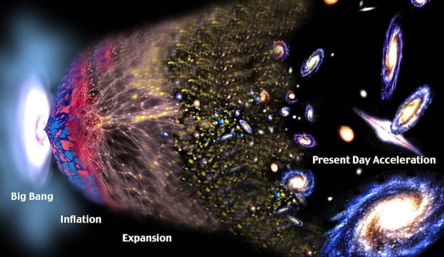 expansion univers vue artiste big bang