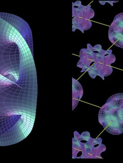 espace calabi yau et geometries dimensions supplementaires