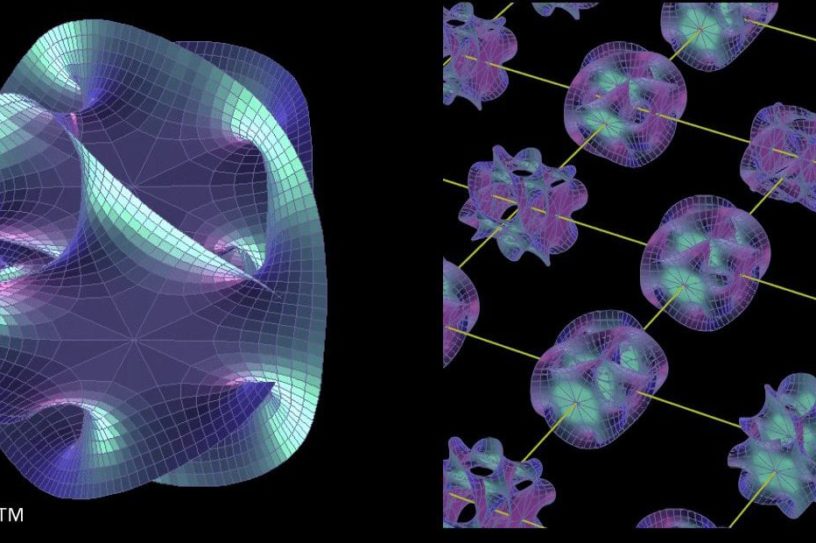 espace calabi yau et geometries dimensions supplementaires