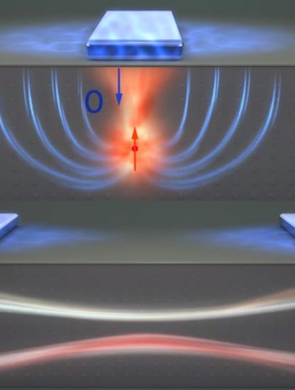 qubit flip-flop bascue ordinateur quantique