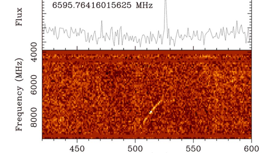 rafales de signaux radios distante galaxie éloignée