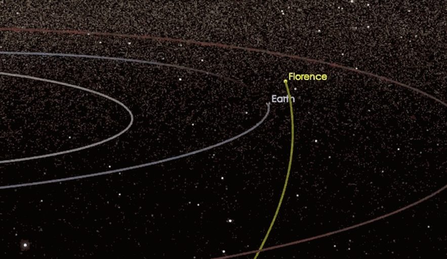 terre florence asteroide triple passage proche nasa jpl