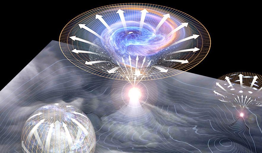 multivers big bang