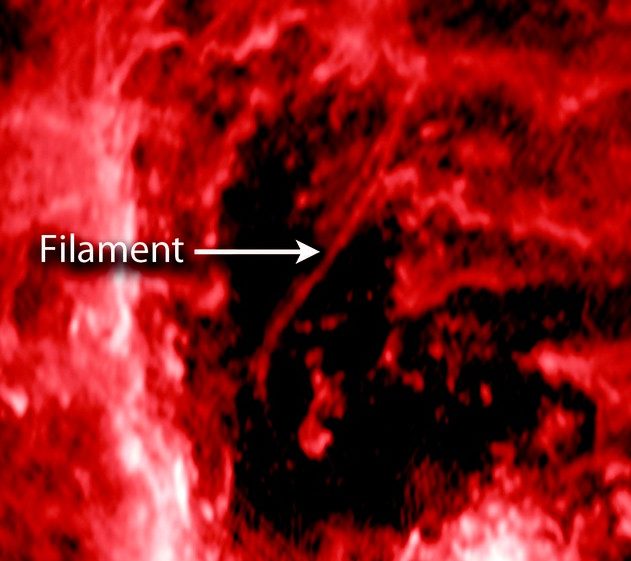 filament trou noir supermassif centre galaxie voie lactée