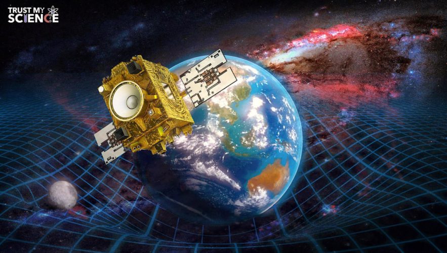 satellite microscope trust my science