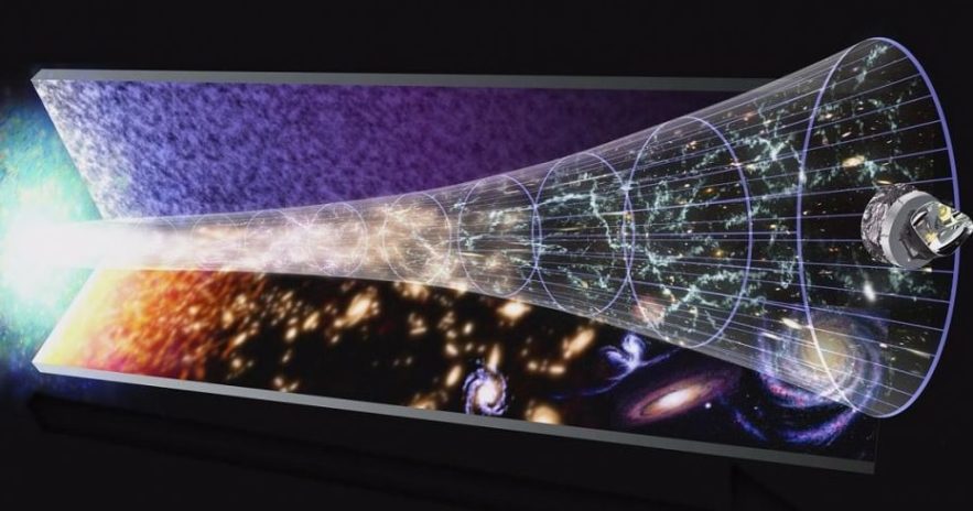 acceleration expansion univers