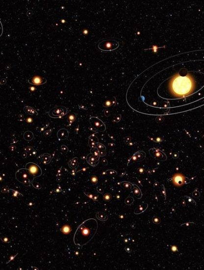 exoplanete systeme stellaire eso kepler telescope spatial etoile orbite k2