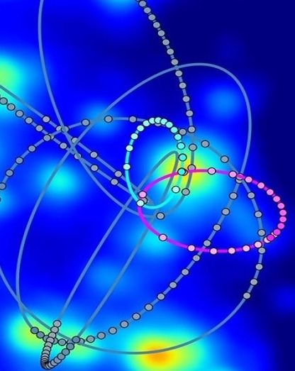 orbite s02 sagittariusA