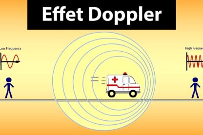effet doppler