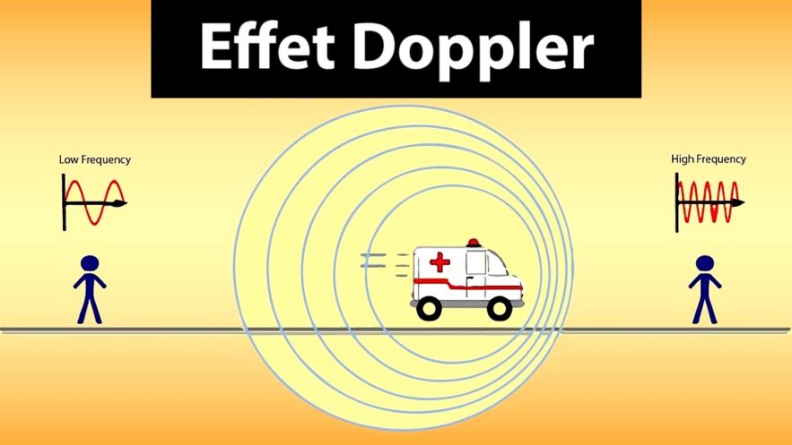 effet doppler