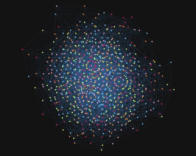 graphe 826