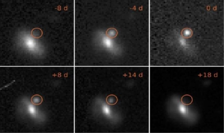 observation phenomene lumineux
