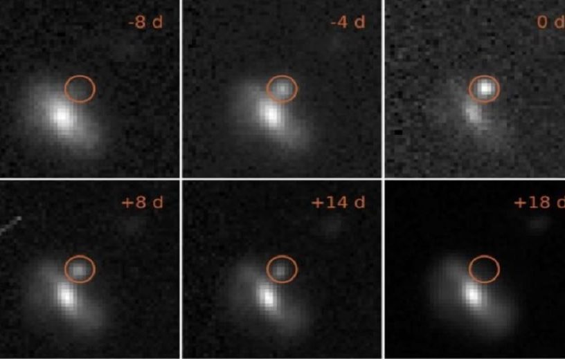 observation phenomene lumineux