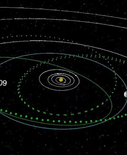 asteroide telescope trajectoire orbite coorbite jupiter retrograde systeme solaire stellaire