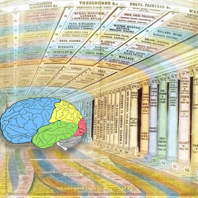 palais memoire technique loci
