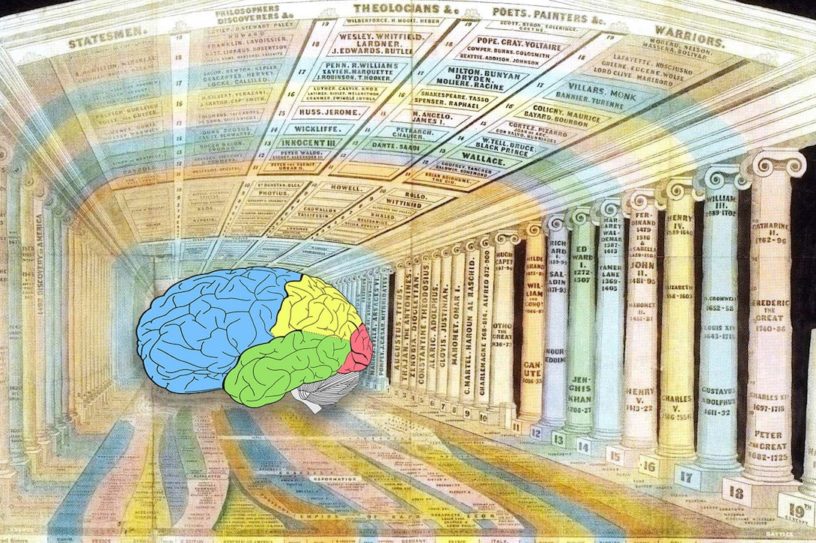 palais memoire technique loci