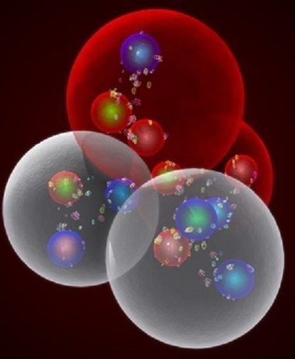 protons quarks
