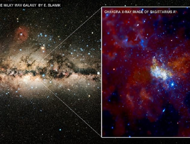 sagittarius a