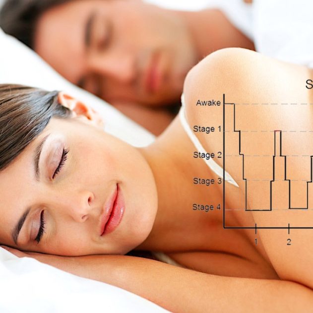 sommeil recuperation week-end
