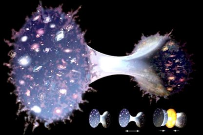 big bounce univers cyclique