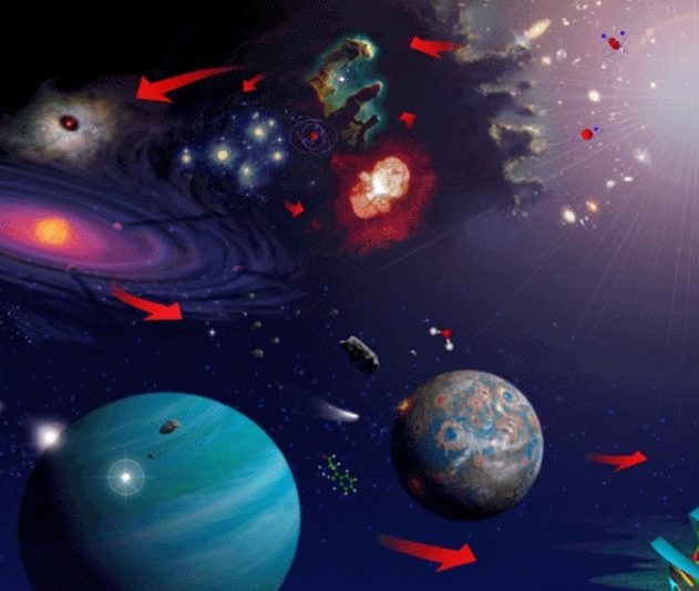 astrobiologie vie extraterrestre biosignatures