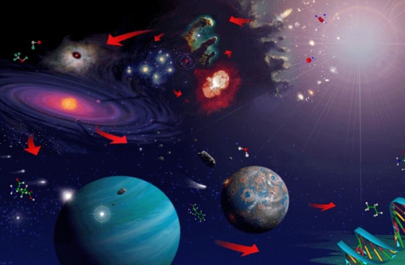 astrobiologie vie extraterrestre biosignatures