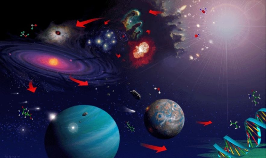 astrobiologie vie extraterrestre biosignatures