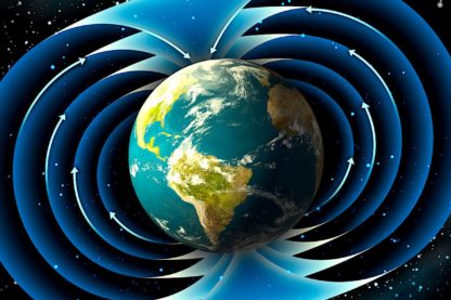 champ magnetique terrestre