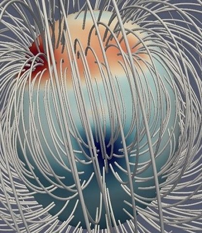 champ magnetique dynamo jupiter