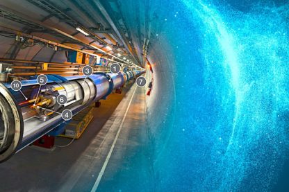 lhc cern nouvelles particules
