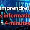 comprendre virus informatiques 4 minutes