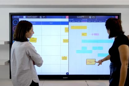 ecran tactile interactif speechi