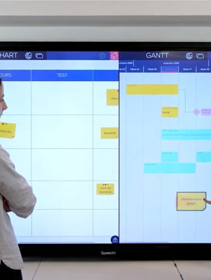 ecran tactile interactif speechi