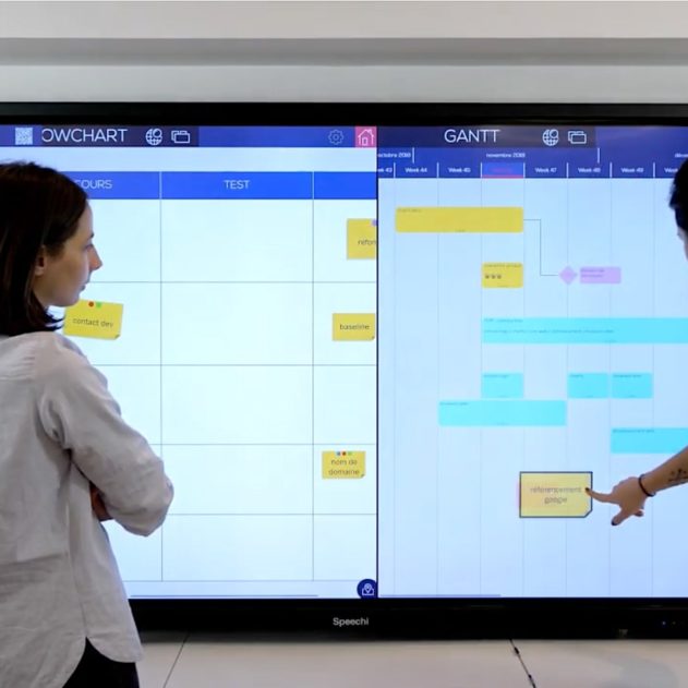 ecran tactile interactif speechi