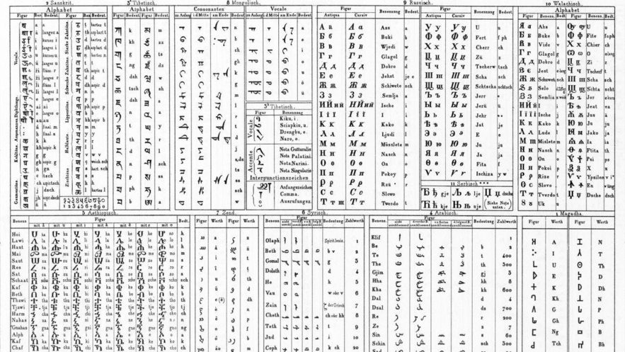 langues ecrites du monde