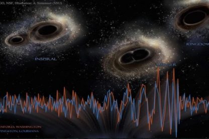 ondes gravitationnelles ligo